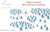 Ifop - Observatoire des r©seaux sociaux - Vague 6