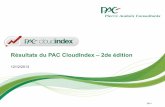 PAC Webinar - CloudIndex Déc13