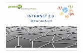 INTRANET 2.0 SFR avec PersonAll