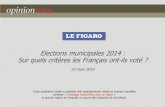 Opinionway pour Le Figaro - Elections municipales 2014 / Sondage jour du vote / Premier tour - 23/03/2014