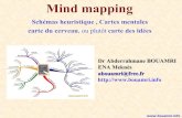 Mind Mapping (cartes mentales)