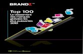 Millward Brown - BrandZ Top 100 2010