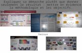 Posters mode d'emploi
