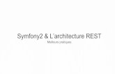 Symfony2 & l'architecture Rest