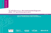 Tableau économique de l'artisanat - Cahier III : Les entreprises artisanales dans l'économie des territoires