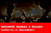 Benchmark Marques et musique 2013