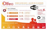 Etude Olfeo 2013 Acces Wi-Fi visiteurs