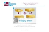 Jeu de la supply chain 2013