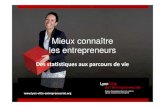 Parcours d'entrepreneurs - Focus sur les start-up (Atelier LVE Salon des Entrepreneurs 2014)