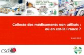 Etude CSA : Collecte des médicaments non utilisés en France