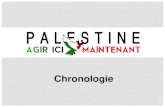 Formation - conflit israelo-palestinien (chronologie)