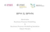 Business process modelling