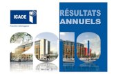 Icade : Résultats annuels 2010