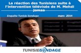 La réaction des Tunisiens suite à l’intervention télévisée de M. Mehdi Jomaa