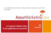 Customer LifeTime Value en assurance