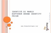 Identit  di marca. Kapferer brand identity prism