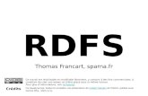 RDFS : une introduction