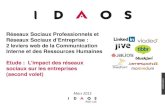 Etude Idaos : Le changement par les Reseaux Sociaux Professionnels et d'Entreprise