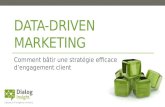 Data-driven marketing
