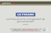 Sondage OpinionWay pour Le Figaro - Le changement de gouvernement - Août 2014