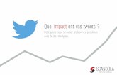 Quel impact ont vos tweets ?