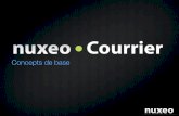 Nuxeo Courrier - Concepts