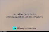 L'impact de la vidéo sur votre communication