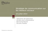 CRM : quelle stratégie de communication adopter sur les réseaux sociaux ?