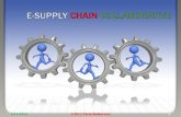 Supply Chain collaboration par monsieur farid belkacemi