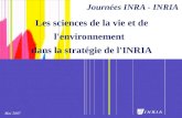 Les sciences de la vie et de l'environnement dans la stratégie de l'INRIA Journées INRA - INRIA Mai 2007.