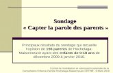 Sondage « Capter la parole des parents » Principaux résultats du sondage qui recueille lopinion de 156 parents de Hochelaga- Maisonneuve ayant des enfants.