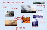 Canada Kyoto Gaz a Effet de Serre: GES SMOG Marché du carbone C-30 Transport Tonnes de Co2.