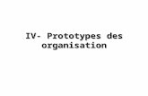 IV- Prototypes des organisation. Organisation entrepreunariale Environnement simple et dynamique M. El Maouhal - "Théorie des organisations" - FLSH Ibn.
