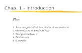 Chap. 1 - Introduction Plan 1. Structure générale d une chaîne de transmission 2. Transmission en bande de base 3. Pourquoi moduler ? 4. Modulation 5.