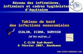 Www.cclin-  Tableau de bord des infections nosocomiales ICALIN, ICSHA, SURVISO (et les autres) Tableau de bord des infections nosocomiales