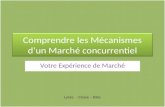 Comprendre les Mécanismes dun Marché concurrentiel Votre Expérience de Marché Lycée – Classe – Date.