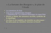 « La fortune des Rougon », le plan de létude Les intentions de Zola Une œuvre métaphorique: Rougon = Napoléon III / Le contexte historique: le coup détatUne.