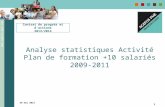 Www.agefos-pme.com 29 mai 2012 1 Analyse statistiques Activité Plan de formation +10 salariés 2009-2011 Contrat de progrès et dactions 2012/2014.