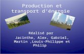 Production et transport dénergie Réalisé par Jacinthe, Alex, Gabriel, Martin,Louis- Philippe et Philip.