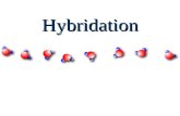 Hybridation Hybridation Les orbitales hybrides Dans ce modèle de représentation, on observe comment les orbitales s et p se recouvrent quand il y a partage.
