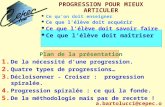 PROGRESSION POUR MIEUX ARTICULER Plan de la présentation 1. De la nécessité dune progression. 2. Quatre types de progressions… 3. Décloisonner - Croiser.