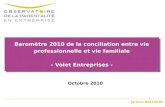 Jérôme BALLARIN Baromètre 2010 de la conciliation entre vie professionnelle et vie familiale - Volet Entreprises - Octobre 2010.