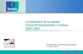 Le baromètre de la relation Presse Professionnelle / Lecteurs 2004 / 2002 Présentation des résultats détude 6 Juillet 2004.