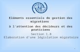 1 Eléments essentiels de gestion des migrations à lattention des décideurs et des praticiens Section 1.8 Elaboration dune législation migratoire.
