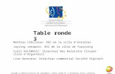 Table ronde 3 Mathieu Lhériteau: DGS de la ville dAsnières Jaysing Jeeawock: DSI de la ville de Tourcoing Cyril KULENOVIC: Directeur des Relations Citoyen.