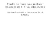 Feuille de route pour réaliser les cibles de FRP au 31/12/2010 Septembre 2009 – Décembre 2010 GABON.