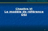 1 Chapitre VI Chapitre VI Le modèle de référence OSI Les Réseaux Informatiques.