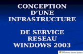 CONCEPTION DUNE INFRASTRUCTURE DE SERVICE RESEAU WINDOWS 2003.