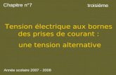 Chapitre n°7 Tension électrique aux bornes des prises de courant : une tension alternative troisième Année scolaire 2007 - 2008.