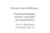 Groupe paramédicaux : Physiopathologie, histoire naturelle et classification Prof. O. Bouchaud Université Paris 13.